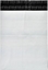 Изображение Stickn Forsendelsesposer PE hvid 300x500mm 100stk/pak - (100 stk.)