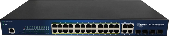 Picture of Switch Allnet 24+4P Allnet ALL-SG8428v2PM POE M