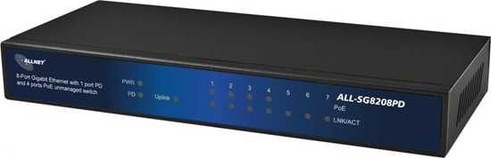 Picture of Switch Allnet 8P ALLNET ALL-SG8208PD POE