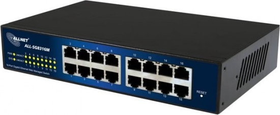 Picture of Switch Allnet ALLNET 112534 Zarzdzany L2 Gigabit Ethernet (10/100/1000) 19U Czarny