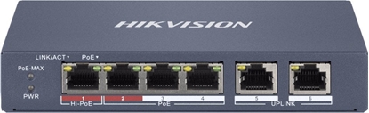 Picture of Switch Hikvision DS-3E1106HP-EI