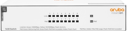 Изображение Switch HP Aruba Instant On 1430 8G (R8R46A)