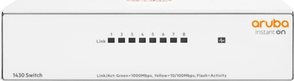 Picture of Switch HPE ION 1430 8G SW STOCK