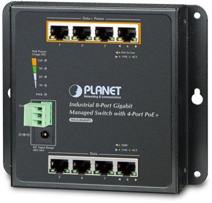 Изображение Switch Planet WGS-804HPT