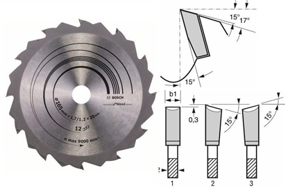 Изображение TARCZA PILARSKA SE WO H 165x20-12