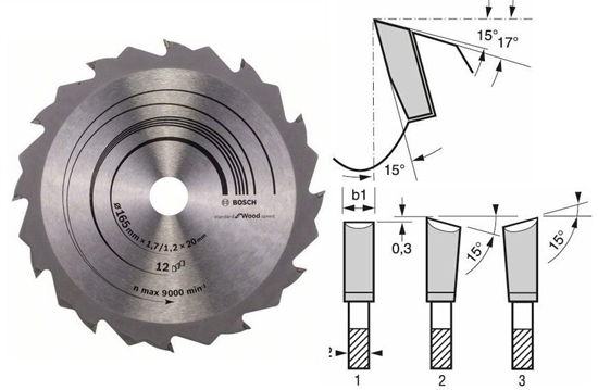 Изображение TARCZA PILARSKA SE WO H 165x20-12