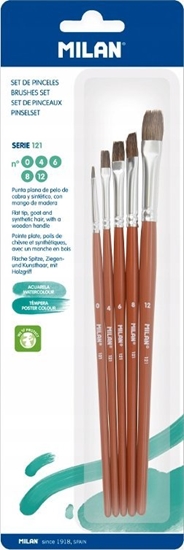 Picture of Teka Pdzle nr 0,4,6,8,12 seria 121 MILAN