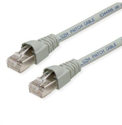 Picture of TELEGÄRTNER RJ45 Patch Cord S/FTP, Cat.6A, LSZH, szary, 7 m