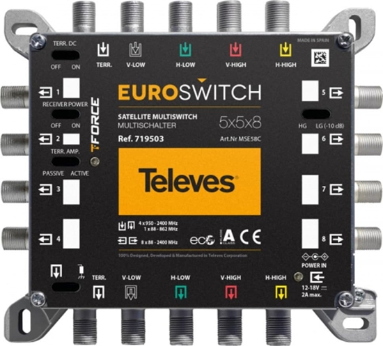 Picture of Televes EuroSwitch Televes 5x5x8 ref. 719503