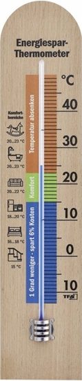 Picture of TFA 12.1055.05 Energy Saving Thermometer
