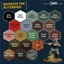 Picture of The Army Painter: Historical - World War II - German Paint Set