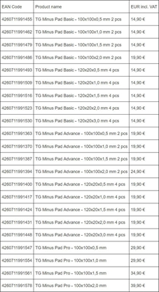 Picture of Thermal Grizzly Minus Pad Advance - 100 x 100 x 0,5 mm, 2 Stück