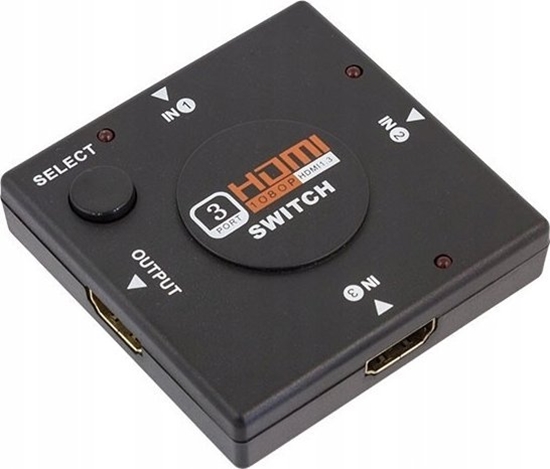Picture of VivoLink Matrix switcher 4x4 w/ 1 HDMI