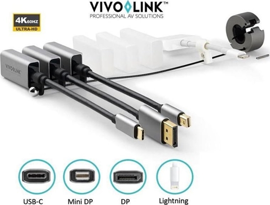 Изображение VivoLink Pro Adapter Ring USB-C,