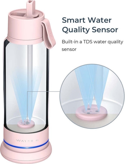 Picture of WaterH VITA FlipLid smart drinking bottle, 532 ml, pink