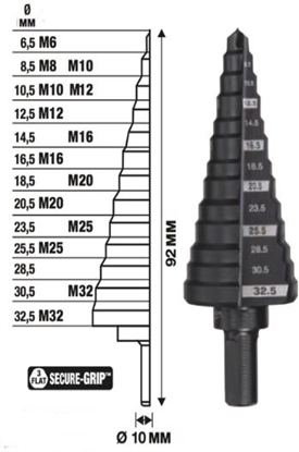 Attēls no Wierto Milwaukee 6 - 35mm (48899335)
