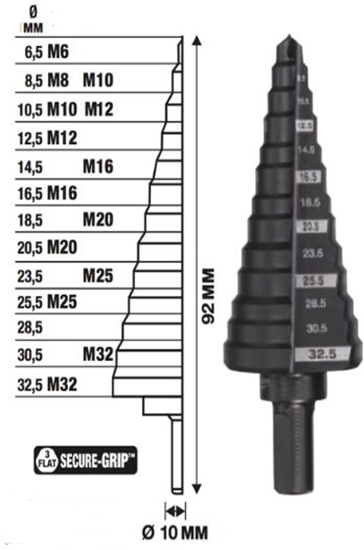 Picture of Wierto Milwaukee 6 - 35mm (48899335)
