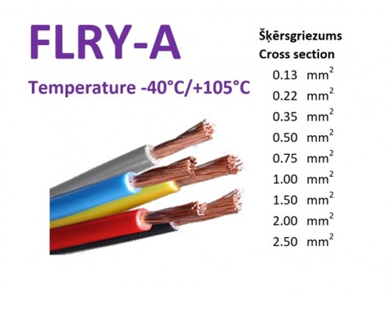 Picture of Wire; FLRY-A; stranded; Cu; 0.22mm2; PVC; white; 60V; 100m; Class: 5