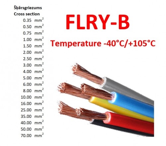 Picture of Wire; FLRY-B; stranded; Cu; 1.5mm2; PVC; red; 60V; 100m; Class: 5