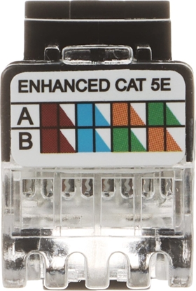 Picture of ZCZE KEYSTONE FX-RJ45-59B