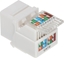 Picture of ZCZE KEYSTONE FX-RJ45-61*P100