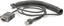 Picture of Zebra Zebra CBA-RF3-C09ZAR kabel równolegy Czarny 2,8 m RS232 DB9
