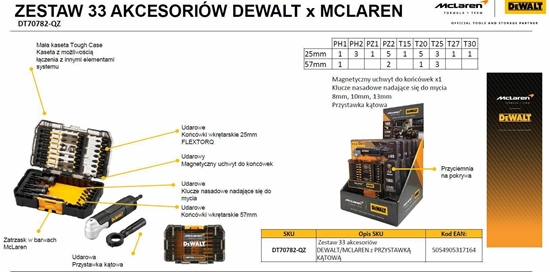 Picture of Zestaw bitów z uchwytem ktowym McLaren Black Edition DT70782