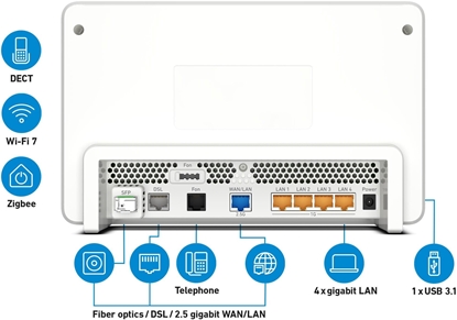 Picture of AVM Router 20003061 / 5590 Fiber White