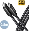 Picture of CABLE USB-C TO USB-C 0.5M 100W/BLACK BUCM32-CM05AB AXAGON