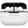 Picture of Canyon TWS-3 Bluetooth headset White