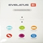 Изображение Evelatus Universal Universal Aurora Colorful Protection Film for Screen Cutter