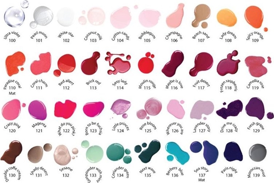 Picture of Joko Joko Lakier do paznokci Find Your Color 110