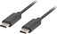 Picture of Kabel USB Lanberg USB-C - USB-C 1.8 m Czarny (CA-CMCM-10CU-0018-BK)