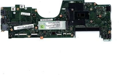 Attēls no Lenovo Finn-1 Planar i5-8250U KBL