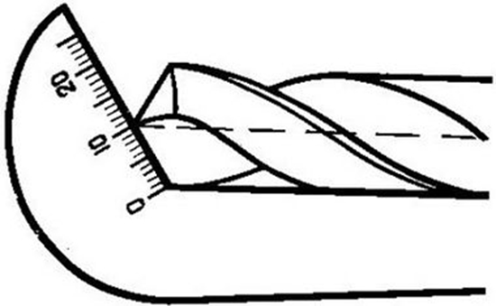 Picture of Limit Szablon szlifierski Limit (25650102)