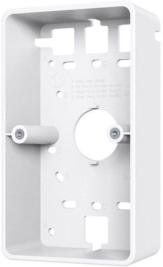 Изображение Omada OJB-100 Wandplatte Access Point Anschlussdose