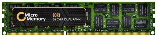 Изображение Pami serwerowa CoreParts CoreParts MMDE062-32GB modu pamici 1 x 32 GB DDR4 3200 MHz Korekcja ECC