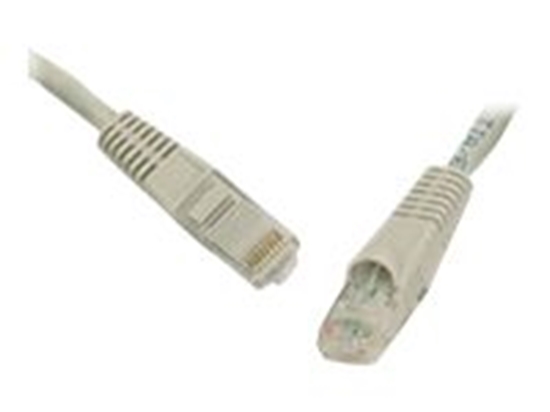 Picture of PREMIUM Line Patch Cord CAT5e UTP 1.0m
