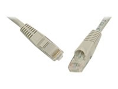Изображение PREMIUM Line Patch Cord CAT6 UTP 0.5m