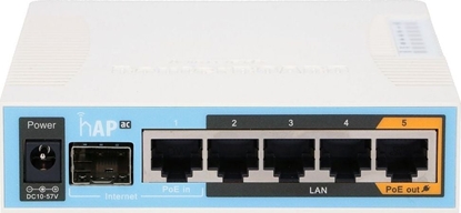 Picture of Router MikroTik RB962UiGS-5HacT2HnT