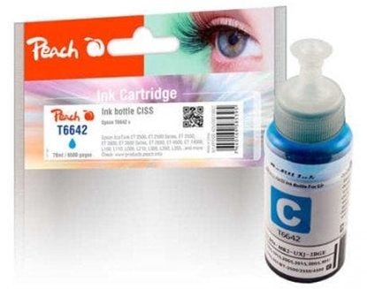Изображение Tusz Peach Patrone Peach Canon iP4200 CLI-8 MultiPack Retail Comp. - PI100-151