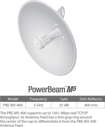 Picture of Access Point Ubiquiti PowerBeam M5 (PBE-M5-400)