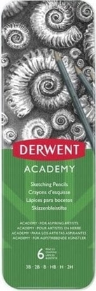Picture of Delock O��wki Derwent pud metalowym 6
