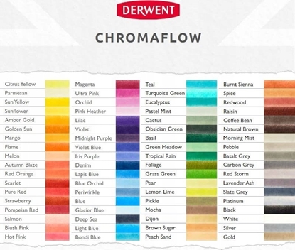 Изображение Derwent Kredka Derwent Chromaflow piasek