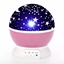 Attēls no Elight L1 2in1 Star Sky projector and Night lamp with 4x AAA / USB Cable 220V Power Pink