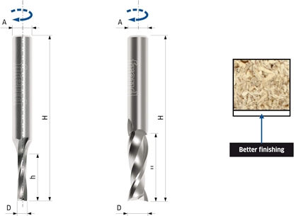 Picture of Frez HW SCH2UFN110R 3X50X6,0