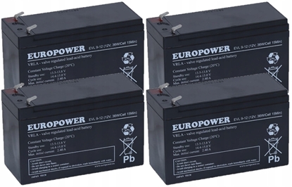 Picture of Lawnmower - brush cutter Texas BCU33M