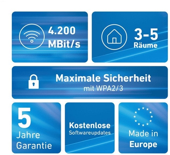 Picture of MESH SET 4200 2-PACK