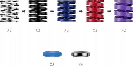 Picture of MOZA CRP2 Performance Kit