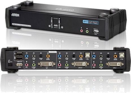 Picture of Przecznik Aten